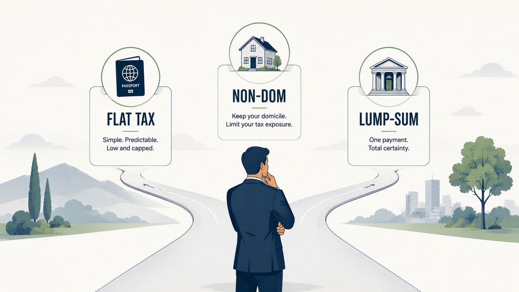 High earner relocating to a low income tax country in Europe, weighing residency, banking and tax regime